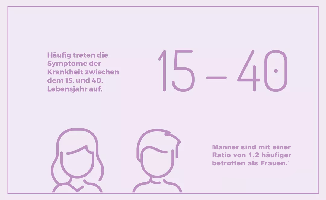 Krankheitshäufigkeit in Österreich